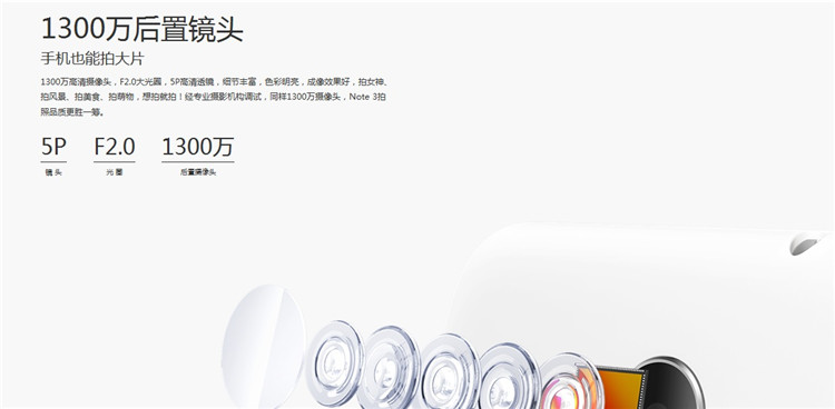 1300万摄像头.jpg
