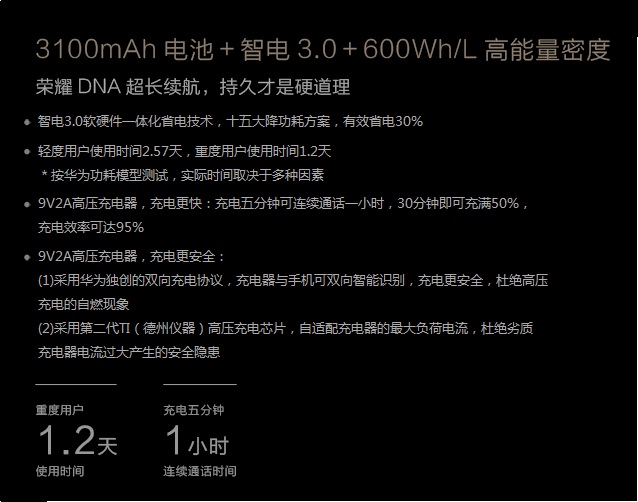 荣耀7@2.jpg