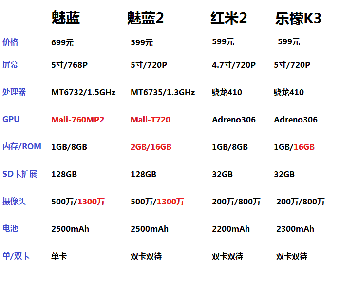 一张图.png