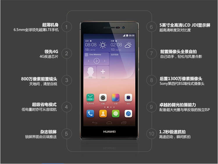 华为P7.jpg