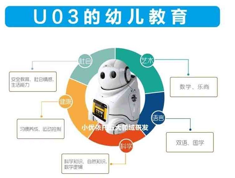 爱乐优U032.jpg