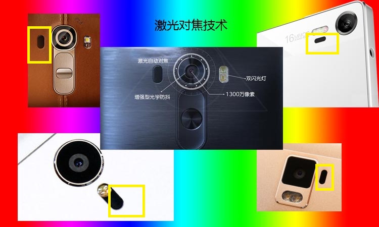 激光对焦副本.jpg
