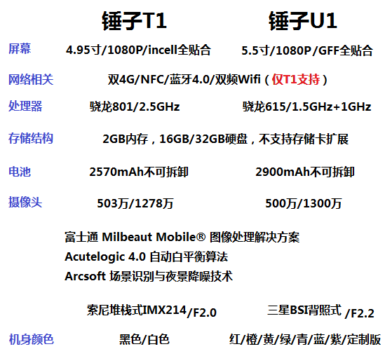 一张图.png