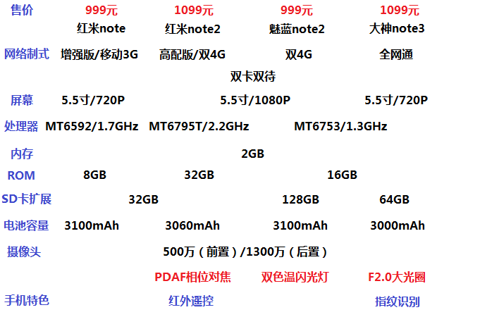 一张图.png