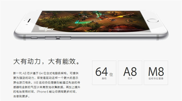 處理器@iPhone6.jpg