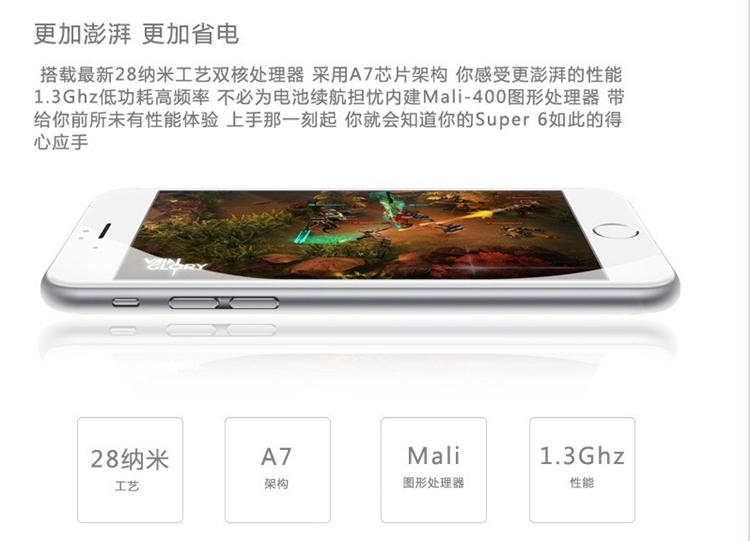 處理器@Super6.jpg