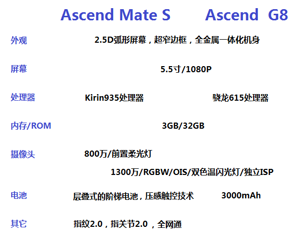 IFA前哨戰2.png