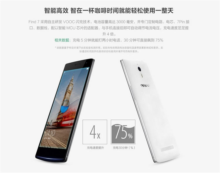 Find7@VooC闪充.jpg