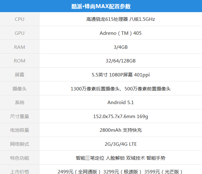 QQ图片20151126152326.png