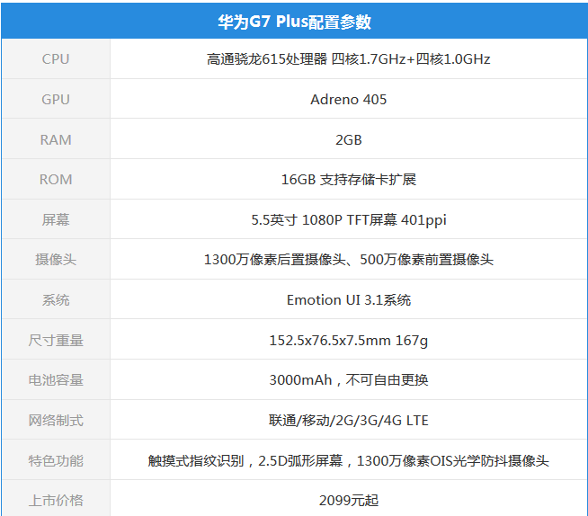 QQ图片20151201103424.png