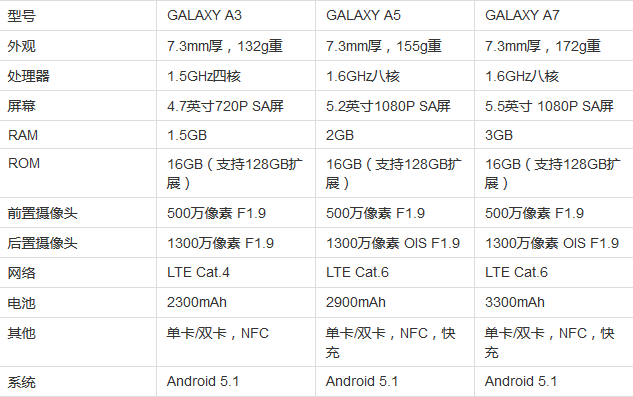 QQ图片20151204095115.png