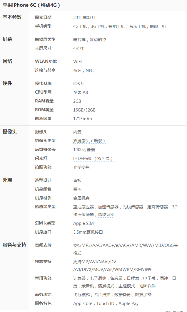 苹果iPhone 6C详细参数_手机新闻-中关村在线.png