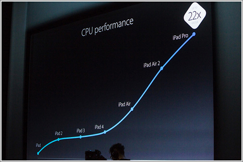 CPU.jpg