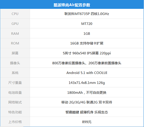 QQ图片20151207092122.png
