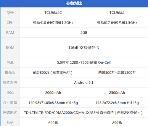 QQ图片20151207161153.png