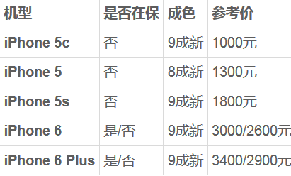 QQ图片20160106160144.png