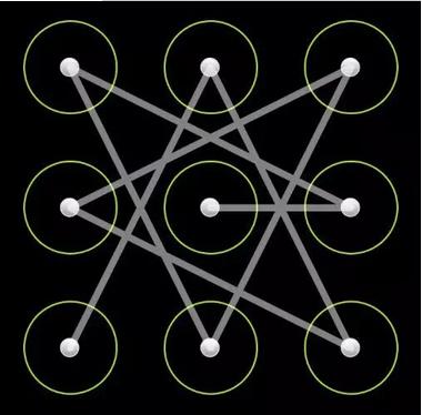 而锁屏密码则主要包括纯数字,九宫格图案与数字 英文的特殊组合三种