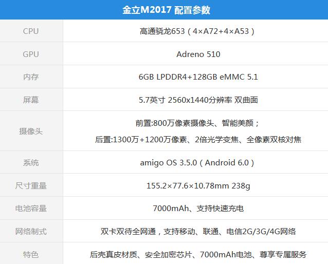 金立m2017 配置参数作为定位高端的政商旗舰,金立m2017搭载一块5.