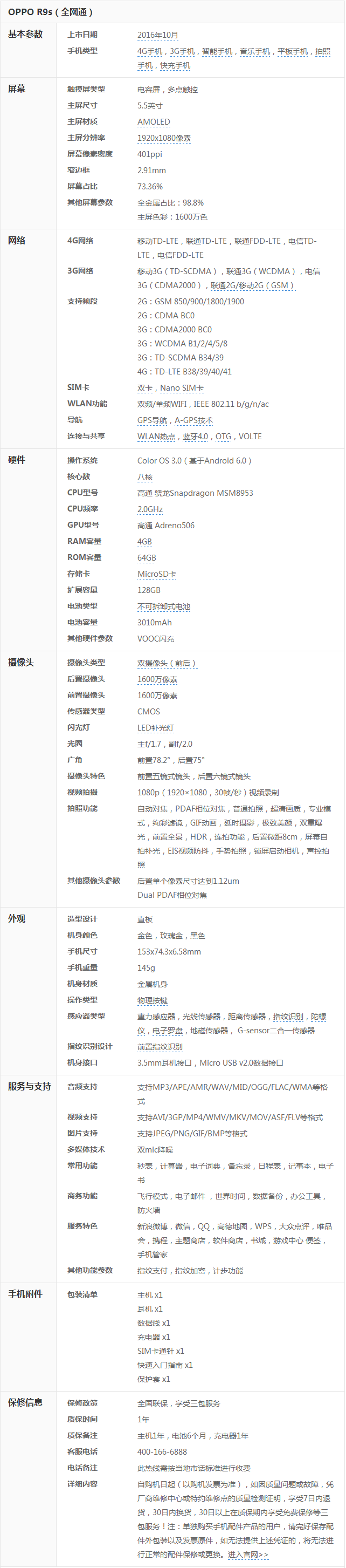 OPPO R9s详细参数_OPPO发布五倍无损变焦 长焦还具备防抖_OPPO R9s_手机新闻-中关.png OPPO R9s详细参数_OPPO发布五倍无损变焦 长焦还具备防抖_OPPO R9s_手机新闻-中关.png