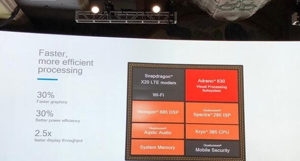 骁龙845和骁龙835的区别看完这篇文章你就知道