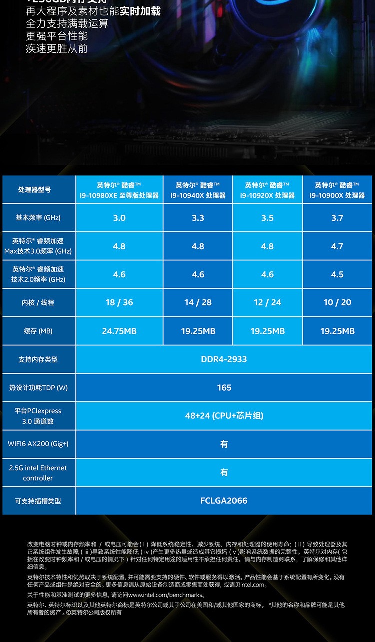 英特尔 i9-10980xe 酷睿十八核36线程 电脑盒装cpu处理器 外内 (各规