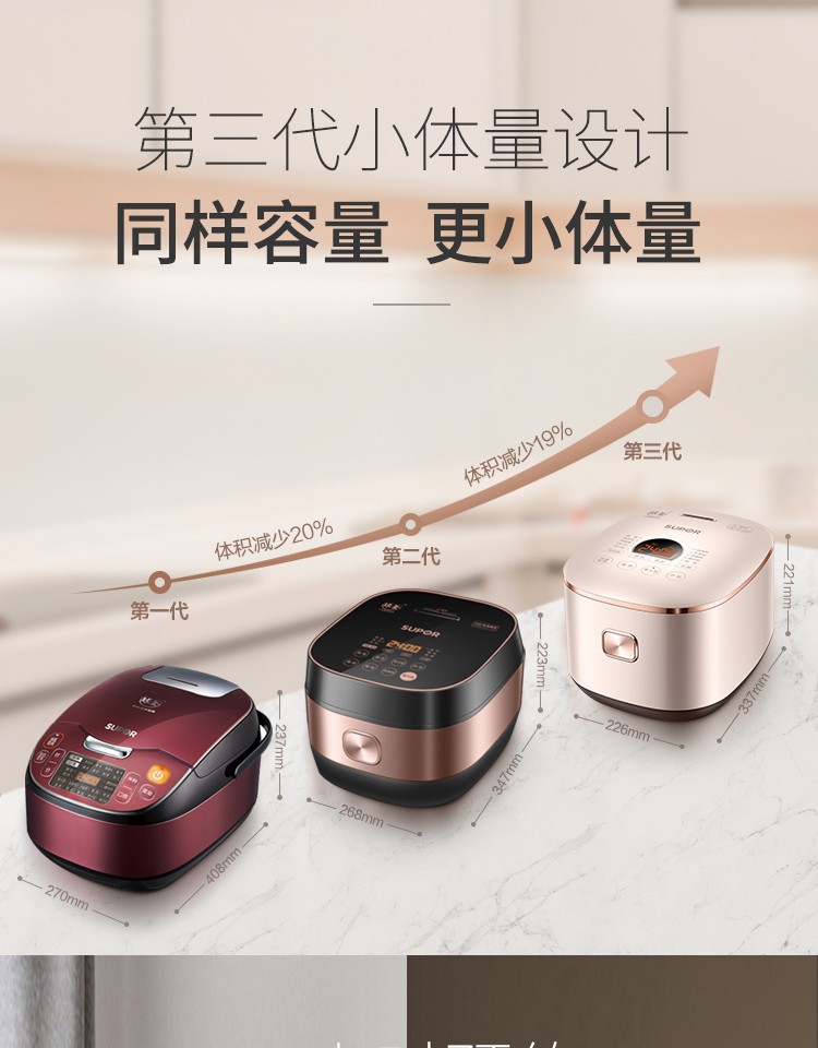 苏泊尔 苏泊尔5l ih电磁电饭煲 sf40hc57 玫瑰金