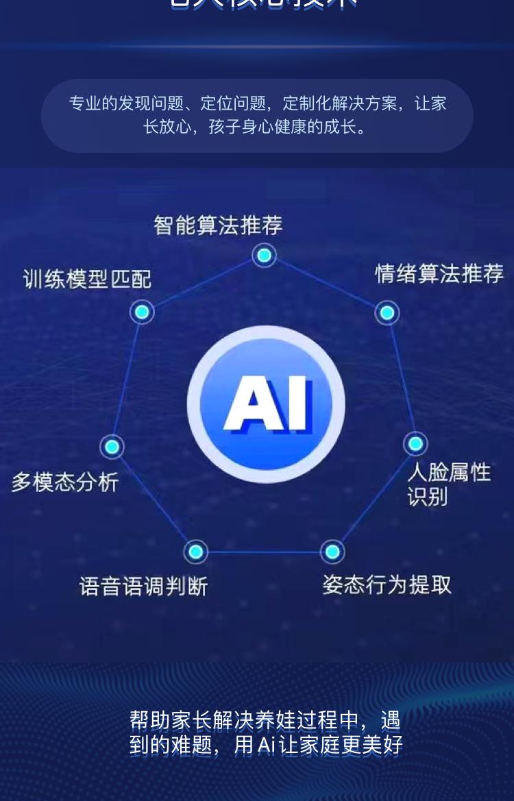 【请选择】领本科技 小智 家庭教育ai机器人白色外 内 (各规车可