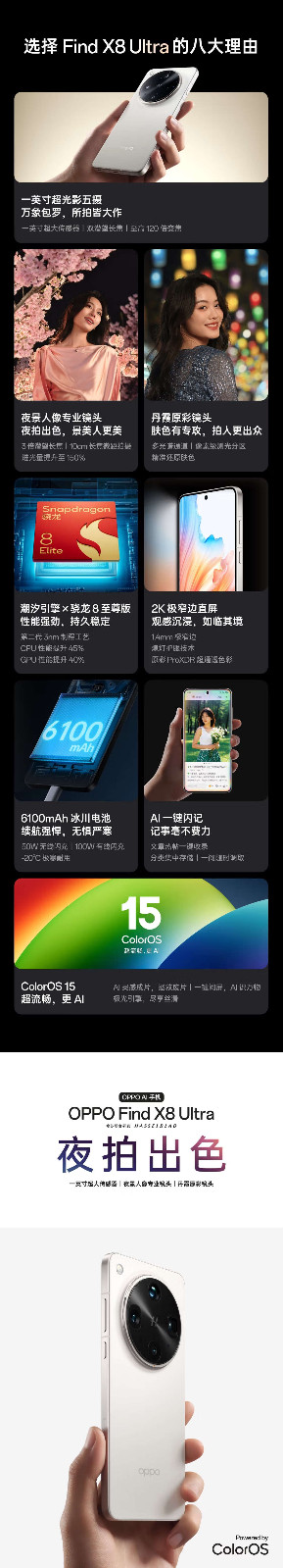 新品OPPO Find X8 Ultra 晨曦微光 16/512GB OPPO Find X8 Ultra 晨曦微光】OPPO Find X8 Ultra 晨曦微光报价